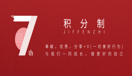 積分制7周年！來(lái)看看有哪些你想要的！